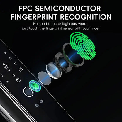 SANKESONG Tuya Smart 3D Face Door Lock Security Camera Monitor Intelligent Fingerprint Password Biometric Dual Battery RomantiLume