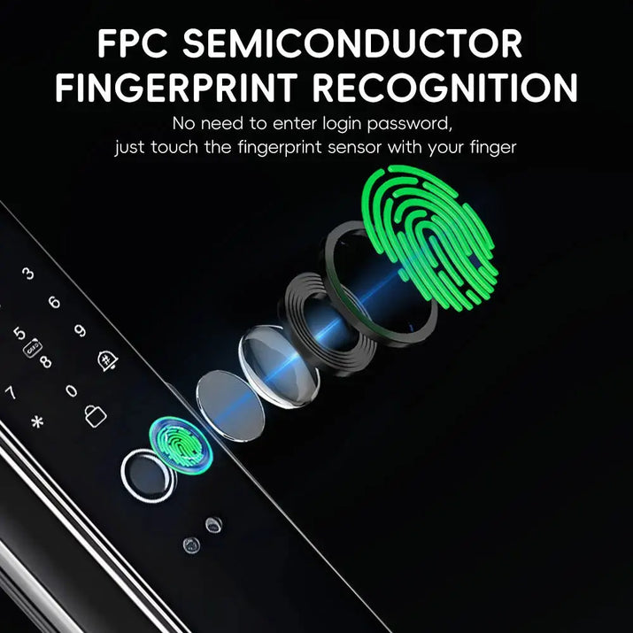 SANKESONG Tuya Smart 3D Face Door Lock Security Camera Monitor Intelligent Fingerprint Password Biometric Dual Battery RomantiLume