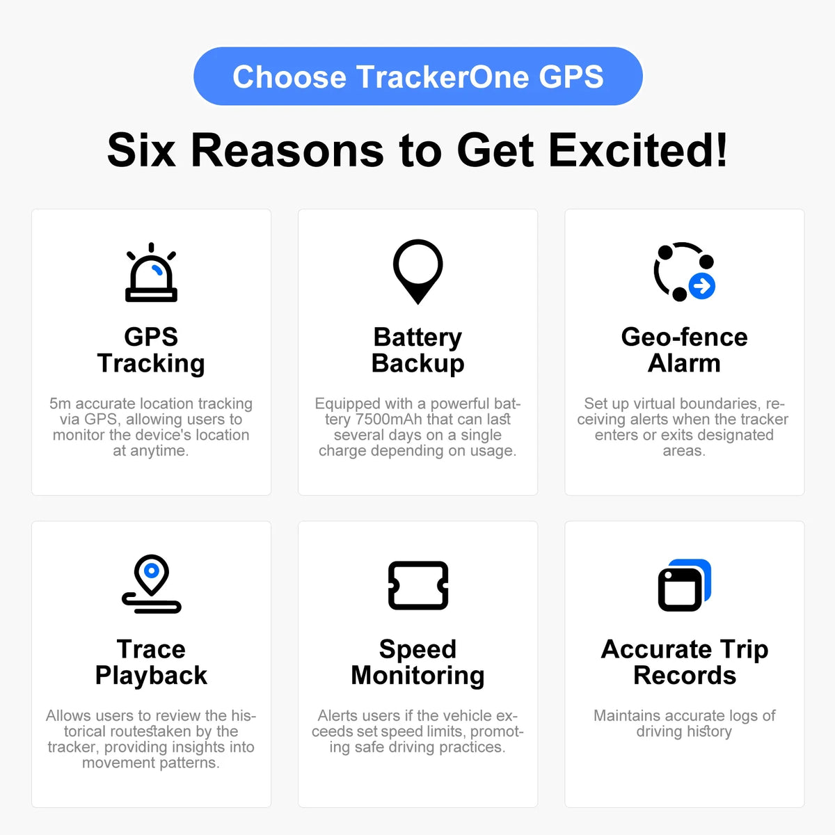 NEXASECURE™ GPS Locator for Peace of Mind