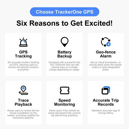 NEXASECURE™ GPS Locator for Peace of Mind