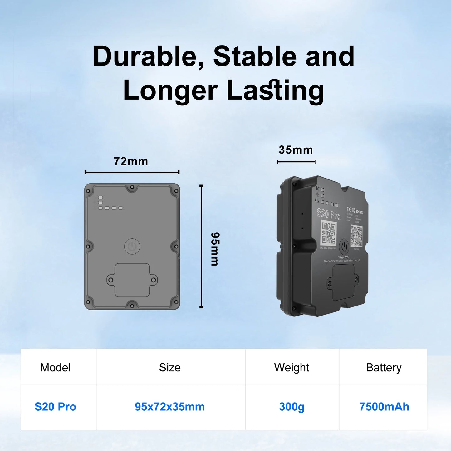 NEXASECURE™ GPS Locator for Peace of Mind